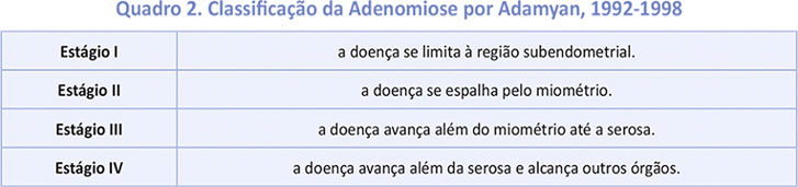 Tabela 2